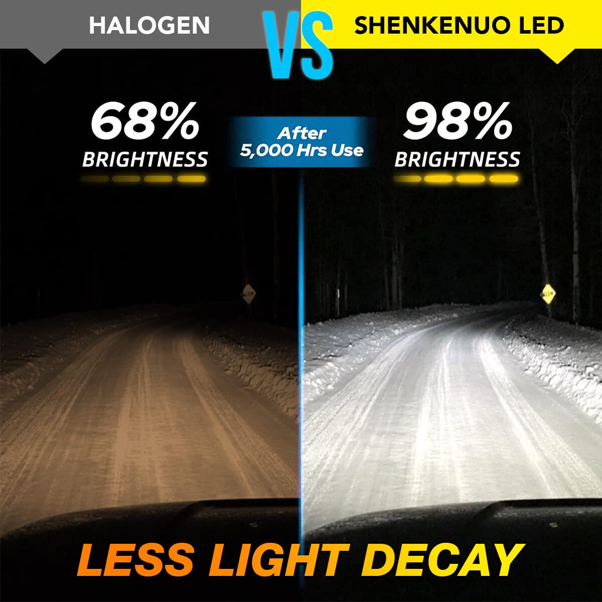 2x H11 H8 H16 LED Foglight Bulbs DRL Light 6000K 80W For Toyota Auris 2012-2018, photo 11
