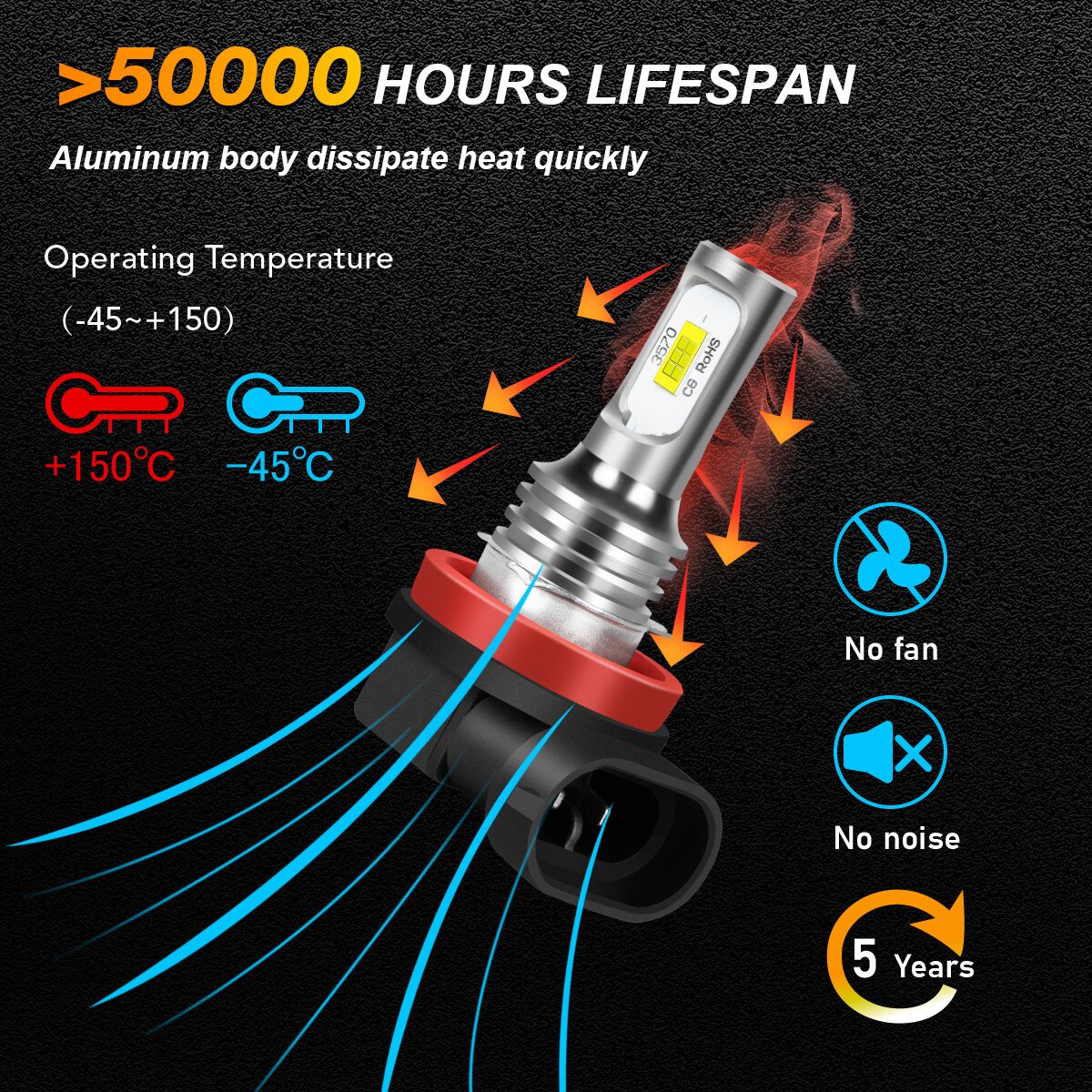 2x H11 H8 H16 LED Foglight Bulbs DRL Light 6000K 80W For Toyota Auris 2012-2018, photo 4