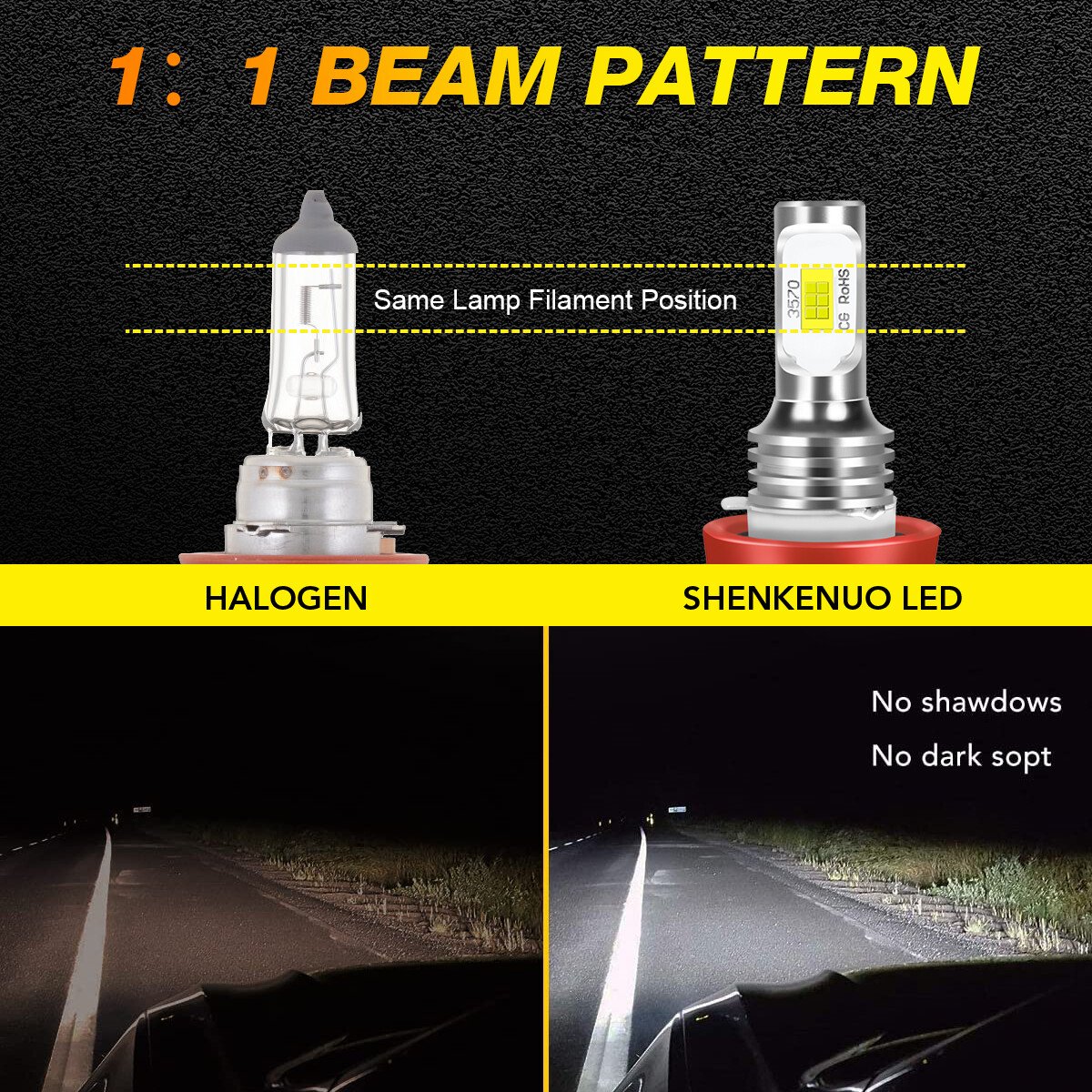 2x H11 H8 H16 LED Foglight Bulbs DRL Light 6000K 80W For Toyota Auris 2012-2018, photo 5