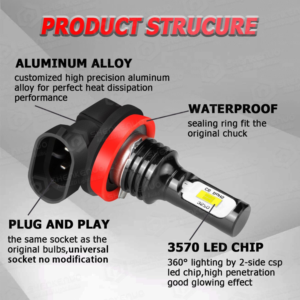 For Toyota Auris Front Fog Light Bulb LED H11 6000K White Fog Lamp 2pcs, photo 2