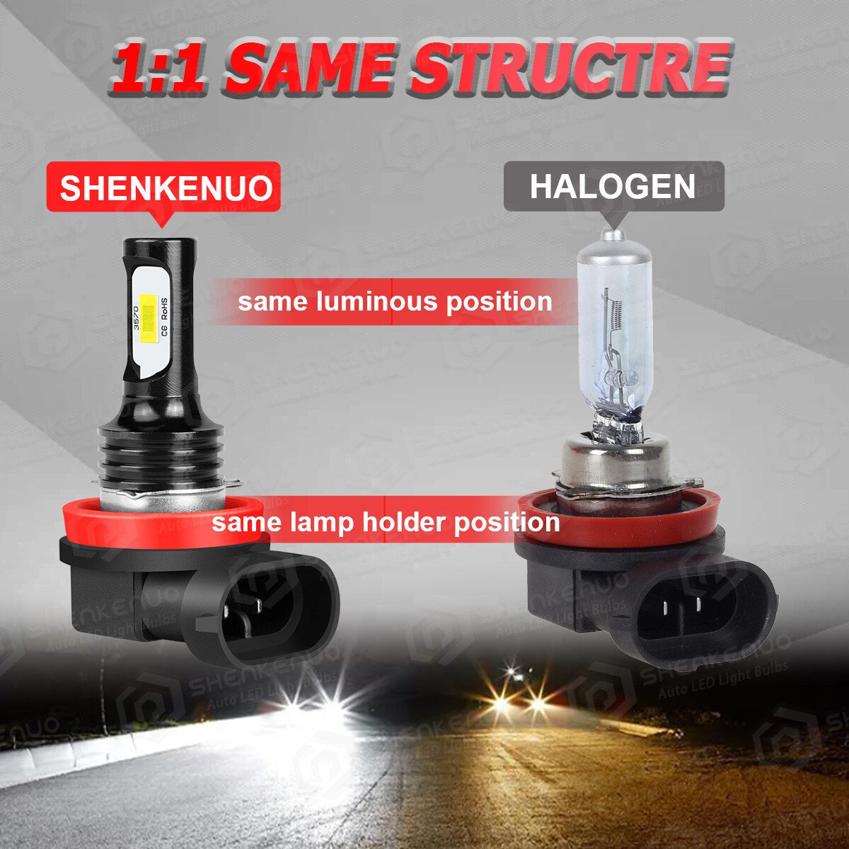 For Toyota Auris Front Fog Light Bulb LED H11 6000K White Fog Lamp 2pcs, photo 4