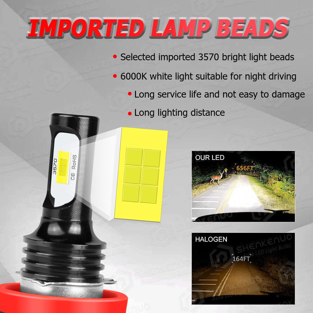 For Toyota Auris Front Fog Light Bulb LED H11 6000K White Fog Lamp 2pcs, photo 5