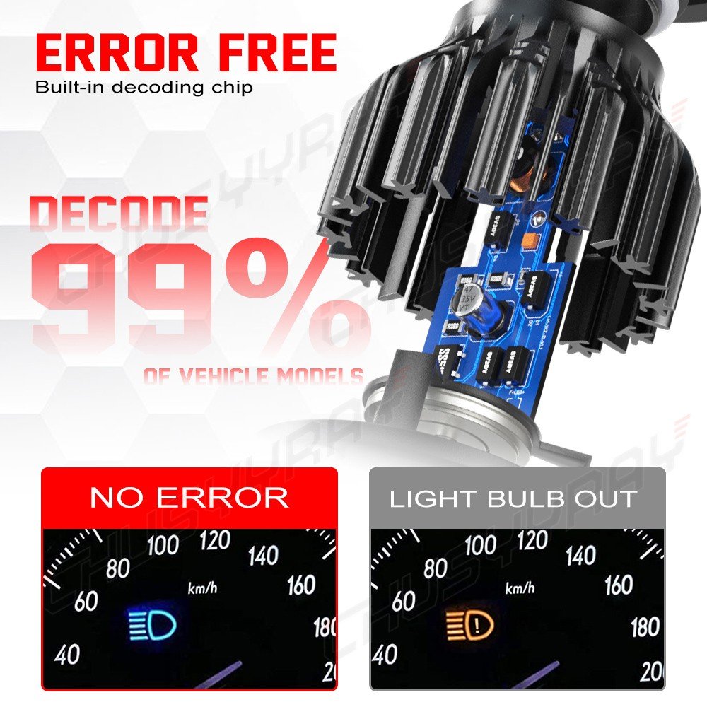 For Ford Fiesta MK5 2002-2008 2x H4 Car LED Headlight Bulbs 6000K High/Dip Beam, photo 10