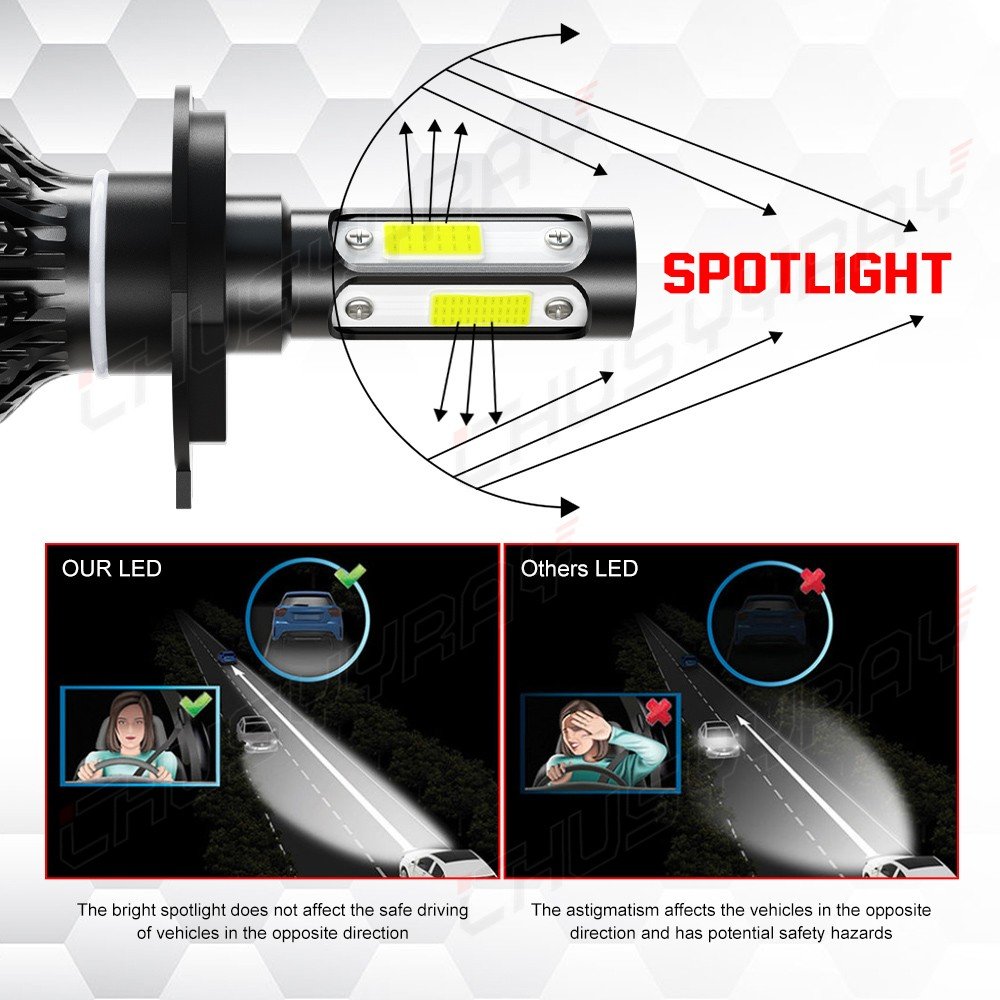 For Ford Fiesta MK5 2002-2008 2x H4 Car LED Headlight Bulbs 6000K High/Dip Beam, photo 5