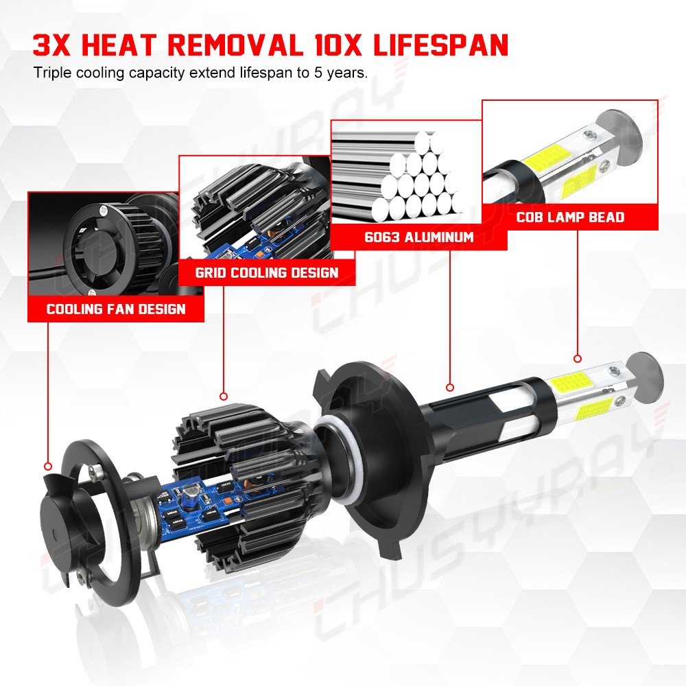For Ford Fiesta MK5 2002-2008 2x H4 Car LED Headlight Bulbs 6000K High/Dip Beam, photo 8