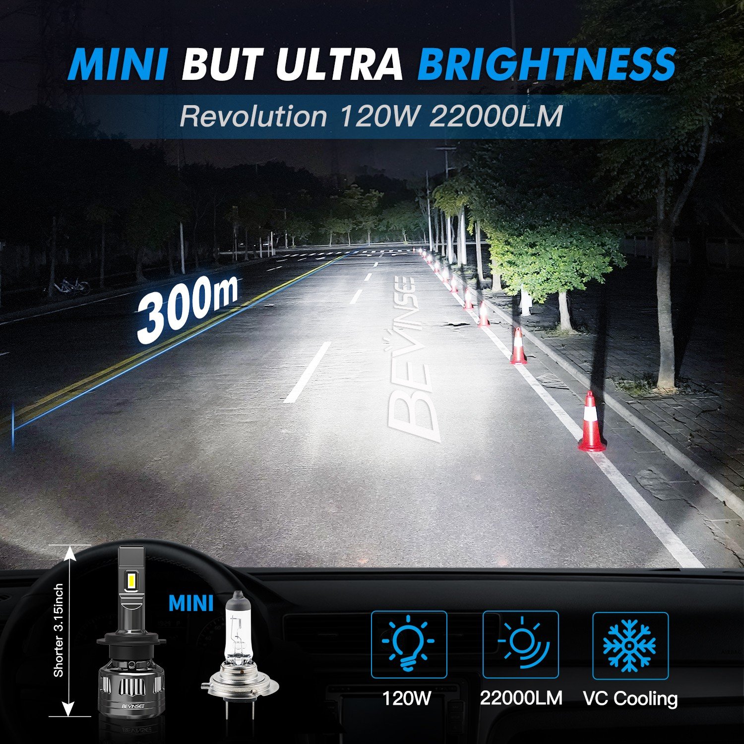 BEVINSEE 2x H7 LED Headlight Bulbs Canbus Error Free 22000LM Bright White Light, photo 2