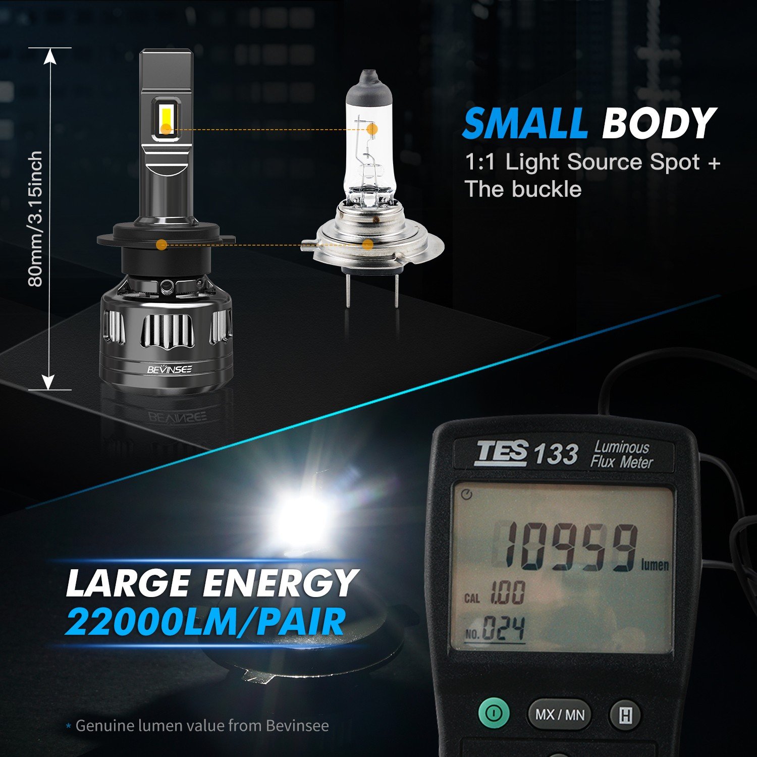 BEVINSEE 2x H7 LED Headlight Bulbs Canbus Error Free 22000LM Bright White Light, photo 3