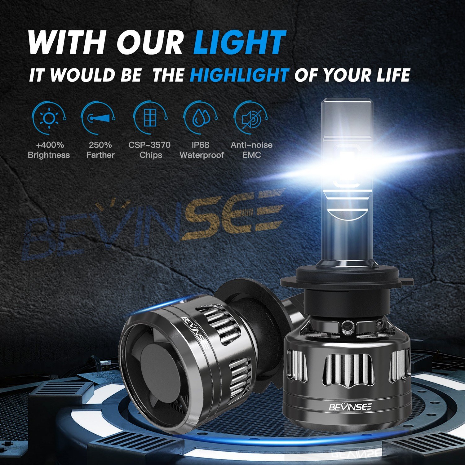 BEVINSEE 2x H7 LED Headlight Bulbs Canbus Error Free 22000LM Bright White Light, photo 8